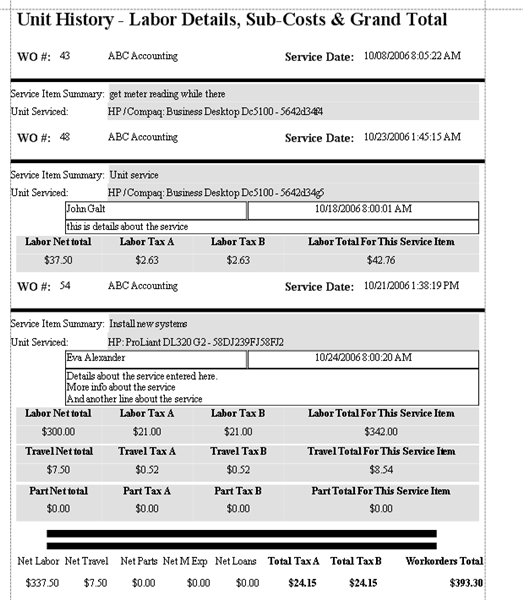 Download Free Test Summary Report Excel Template Isinternet