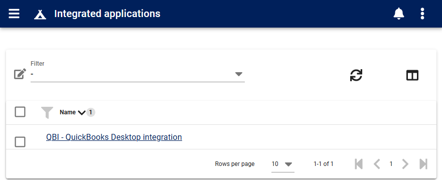 Integrated applications data table