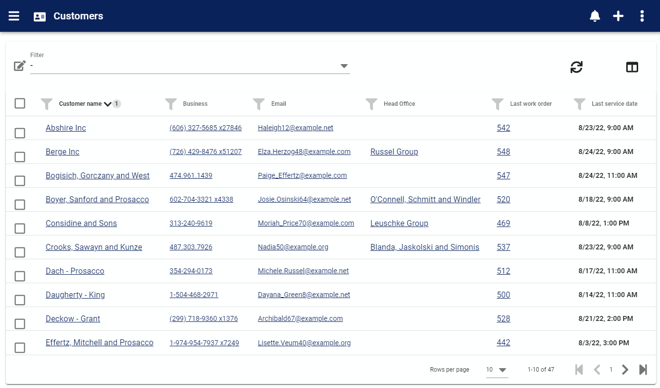 customers data table