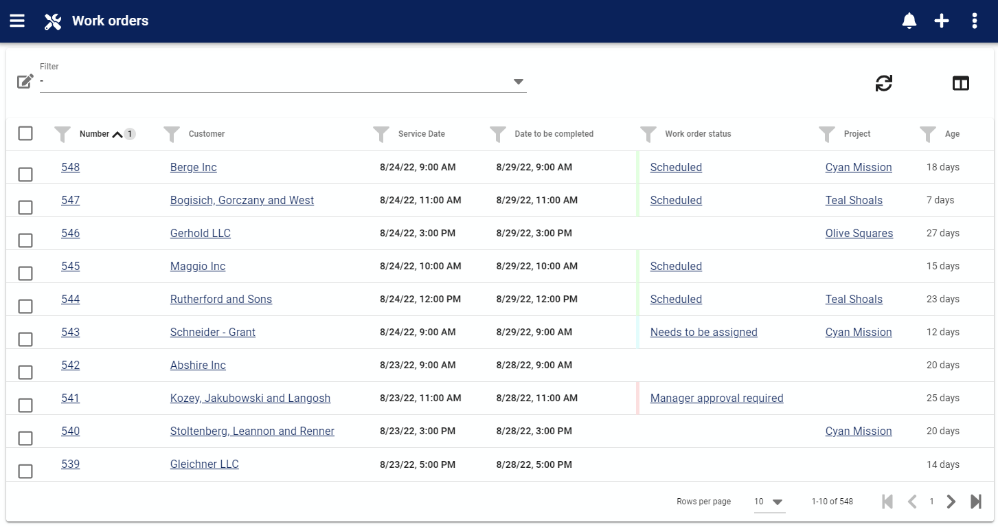 workorders data table